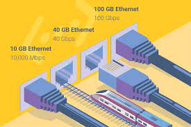 Характеристики CAT8 для применения 25G